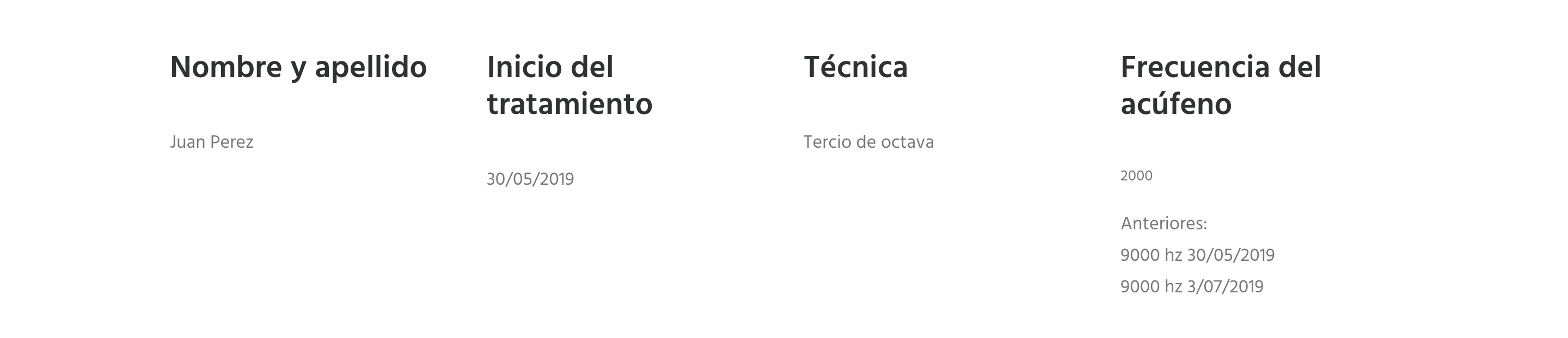 Pantalla mi tratamiento del ac&uacute;feno datos del paciente